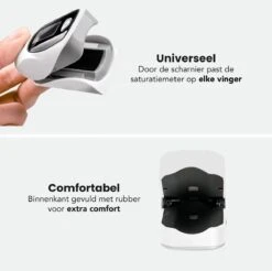 Saturatiemeter - Houwy - Oximeter - Saturatiemeter Zuurstofmeter Vinger - Saturatiemeter Best Getest -Winkel Voor Thuisgezondheidsmeetapparatuur 1200x1197 18
