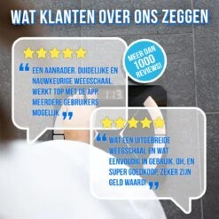 Silvergear® Bluetooth Personenweegschaal - Met Zeer Volledige Lichaamsanalyse Met Vetpercentage – Inclusief Analyse App – Midnight Blue -Winkel Voor Thuisgezondheidsmeetapparatuur 1200x1198 19