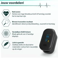 Curify® Medische Saturatiemeter - Zuurstofmeter Vinger Inclusief Hartslagmeter - Pulse Oximeter Met PI Functie -Winkel Voor Thuisgezondheidsmeetapparatuur 1200x1198 44