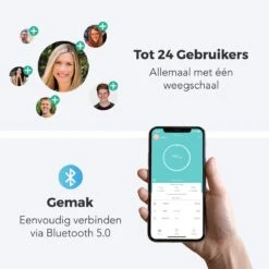 LifeGoods Personenweegschaal - Lichaamsanalyse & Vetpercentage - Digitaal - 15 Metingen - Zwart -Winkel Voor Thuisgezondheidsmeetapparatuur 1200x1200 149