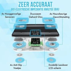 Silvergear® Premium Weegschaal - Weegschaal Personenweegschaal - Weegschaal Met Lichaamsanalyse - 18 Metingen – Slimme Weegschaal - Zwart -Winkel Voor Thuisgezondheidsmeetapparatuur 1200x1200 200