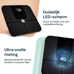 Sacoma Slimme Weegschaal - 13x Lichaamsanalyse - Vetpercentage - Personenweegschaal Met App - Digitaal -Winkel Voor Thuisgezondheidsmeetapparatuur 1200x1200 209