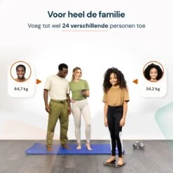 Sacoma Slimme Weegschaal - 13x Lichaamsanalyse - Vetpercentage - Personenweegschaal Met App - Digitaal -Winkel Voor Thuisgezondheidsmeetapparatuur 1200x1200 212