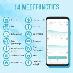 Silvergear Bluetooth Personenweegschaal - Met Zeer Volledige Lichaamsanalyse Met Vetpercentage – Inclusief Analyse App – Wit 17 Silvergear Bluetooth Personenweegschaal - Met Zeer Volledige Lichaamsanalyse Met Vetpercentage – Inclusief Analyse App – Wit -Winkel Voor Thuisgezondheidsmeetapparatuur 1200x1200 264