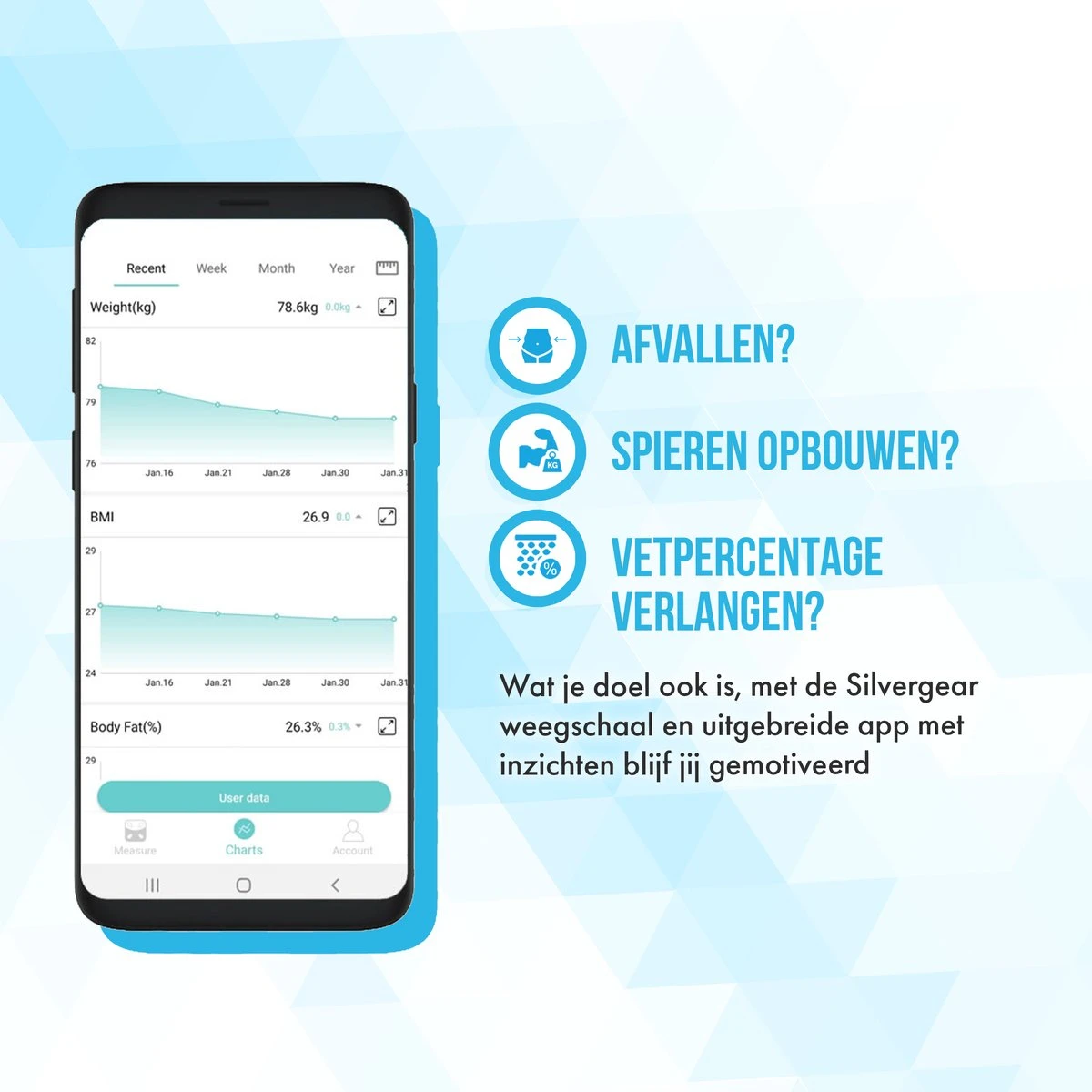 Silvergear Bluetooth Personenweegschaal - Met Zeer Volledige Lichaamsanalyse Met Vetpercentage – Inclusief Analyse App – Wit 9 Silvergear Bluetooth Personenweegschaal - Met Zeer Volledige Lichaamsanalyse Met Vetpercentage – Inclusief Analyse App – Wit - Afbeelding 7