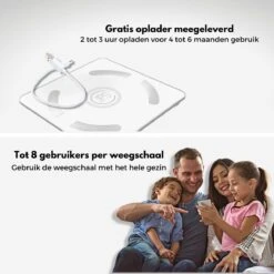 JPS Care® Personenweegschaal - Smart Weegschaal - Met 12 Lichaamsanalyse & Vetpercentage Metingen - Digitaal - Bluetooth Met App - Oplaadbaar Met 6 Maanden Batterij - Wit -Winkel Voor Thuisgezondheidsmeetapparatuur 1200x1200 29