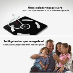 JPS Care® Personenweegschaal - Smart Weegschaal - Met 12 Lichaamsanalyse & Vetpercentage Metingen - Digitaal - Bluetooth Met App - Oplaadbaar Met 6 Maanden Batterij - Zwart -Winkel Voor Thuisgezondheidsmeetapparatuur 1200x1200 290