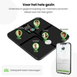 Formilo Premium Slimme Weegschaal Met 15x Lichaamsanalyse - ITO Weegschaal Met Hartslagmeter - Digitaal - Grijs -Winkel Voor Thuisgezondheidsmeetapparatuur 1200x1200 34