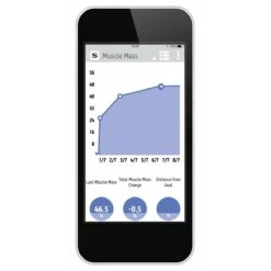 Salter SA 9154 BK3R MiBody - Personenweegschaal - Met Lichaamsanalyse -Winkel Voor Thuisgezondheidsmeetapparatuur 1200x1200 36