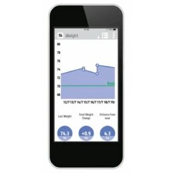 Salter SA 9154 BK3R MiBody - Personenweegschaal - Met Lichaamsanalyse -Winkel Voor Thuisgezondheidsmeetapparatuur 1200x1200 38