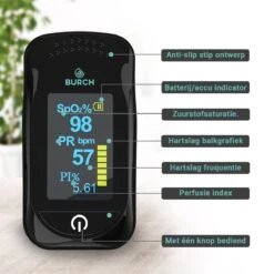 BURCH Med ® Saturatiemeter Zuurstofmeter Vinger - Oximeter - CE + FAGG Medische Kwalificatie En Inspectie - NL Handleiding - Koord + Batt. 19 BURCH Med ® Saturatiemeter Zuurstofmeter Vinger - Oximeter - CE + FAGG Medische Kwalificatie En Inspectie - NL Handleiding - Koord + Batt. -Winkel Voor Thuisgezondheidsmeetapparatuur 1200x1200 461