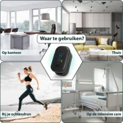 Curify® Medische Saturatiemeter - Zuurstofmeter Vinger Inclusief Hartslagmeter - Pulse Oximeter Met PI Functie -Winkel Voor Thuisgezondheidsmeetapparatuur 1200x1200 480