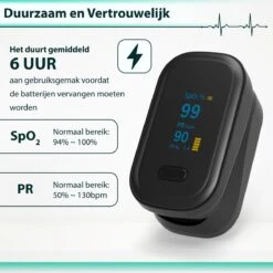 Curify® Medische Saturatiemeter - Zuurstofmeter Vinger Inclusief Hartslagmeter - Pulse Oximeter Met PI Functie -Winkel Voor Thuisgezondheidsmeetapparatuur 1200x1200 482