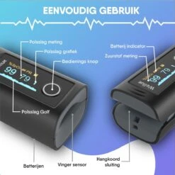 Saturatiemeter - Zuurstofmeter Vinger - Zuurstofmeter - Oximeter - Pulse Oximeter - Saturatiemeter Met Hartslagmeter - Saturatiemeter Best Getest -Winkel Voor Thuisgezondheidsmeetapparatuur 1200x1200 488
