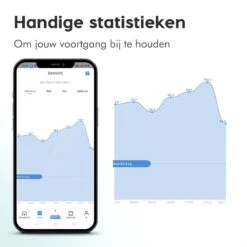 Qumax Slimme Weegschaal Met Lichaamsanalyse - Personenweegschaal Nederlandse App – Digitale Weegschaal Met 11 Meetfuncties – Anti-slip - Zwart -Winkel Voor Thuisgezondheidsmeetapparatuur 1200x1200 49