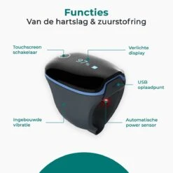 New2075 – Saturatiemeter – Zuurstofmeter Vinger – Oximeter – Hartslagmeter – Gratis App–voor Snurken En Slaap Apnea – Beter Slapen -Winkel Voor Thuisgezondheidsmeetapparatuur 1200x1200 504