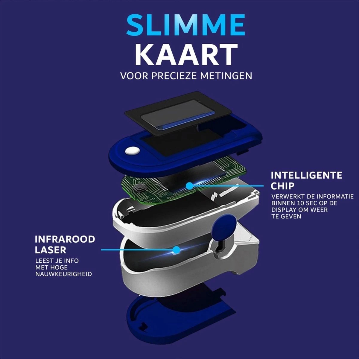 Zuurstof Saturatiemeter Inclusief Batterijen - Realtime Hartslagmeting - Best Getest - Zuurstofmeter Vinger - Digitale Vingertop Pulse Oximeter - Hartslagmeter - Medische Hulpmiddel - CE + FAGG Gekeurd - Inclusief Draagkoord 4 Zuurstof Saturatiemeter Inclusief Batterijen - Realtime Hartslagmeting - Best Getest - Zuurstofmeter Vinger - Digitale Vingertop Pulse Oximeter - Hartslagmeter - Medische Hulpmiddel - CE + FAGG Gekeurd - Inclusief Draagkoord - Afbeelding 2