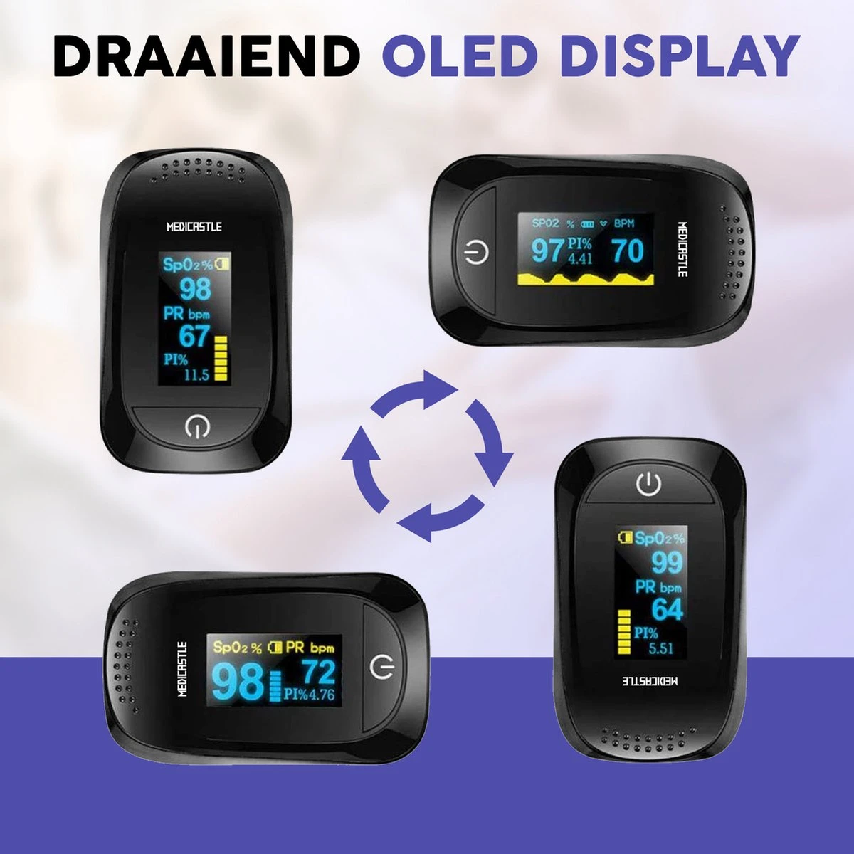 Medicastle® Best Getest Saturatiemeter Zuurstofmeter Vinger - Complete Set Incl. Batterijen - Saturatiemeters 5 Medicastle® Best Getest Saturatiemeter Zuurstofmeter Vinger - Complete Set Incl. Batterijen - Saturatiemeters - Afbeelding 3