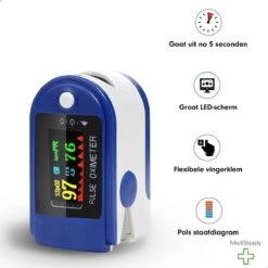 Medi Steady® Saturatiemeter - Blauw - Oximeter - Zuurstofmeter - Saturatiemeter Zuurstofmeter Vinger - Zuurstofmeter Met Hartslagmeter - Saturatiemeter Met Hartslagmeter - Saturatiemeter Best Getest - Saturatie - Saturatiemeters -Inclusief Batterijen -Winkel Voor Thuisgezondheidsmeetapparatuur 1200x1200 529