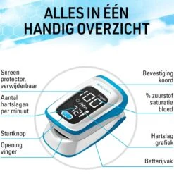 IProven OXI-27iWB - Saturatiemeter Zuurstofmeter Pulse Oximeter - Meet Je Zuurstofsaturatie - Meet Je Hartslag - Meting Binnen 10 Seconden -Winkel Voor Thuisgezondheidsmeetapparatuur 1200x1200 551