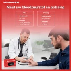 MM Brands Saturatiemeter – Zuurstofmeter Vinger Met Hartslagmeter – Pulse Oximeter -Winkel Voor Thuisgezondheidsmeetapparatuur 1200x1200 555