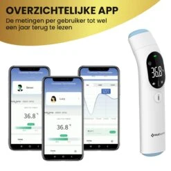 MostEssential Premium Koortsthermometer - Infrarood Thermometer - Thermometer Voorhoofd - Oorthermometer - Contactloos - Koortsthermometer Voor Volwassenen, Kinderen En Baby's - 20F -Winkel Voor Thuisgezondheidsmeetapparatuur 1200x1200 628