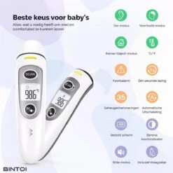 Bintoi® X200 - Thermometer Voorhoofd - Oorthermometer - Koortsthermometer -Winkel Voor Thuisgezondheidsmeetapparatuur 1200x1200 644