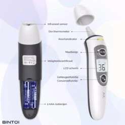 Bintoi® X200 - Thermometer Voorhoofd - Oorthermometer - Koortsthermometer -Winkel Voor Thuisgezondheidsmeetapparatuur 1200x1200 648