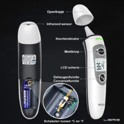 Librie Oorthermometer Voorhoofdthermometer Medische Thermometer Infrarood Thermometer Koortsthermometer Digitale Thermometer Babythermometer Koorts Meten Slimme Thermometer Temperatuurmeter-Incl Batterijen En NL/FR/EN Handleiding -Winkel Voor Thuisgezondheidsmeetapparatuur 1200x1200 666
