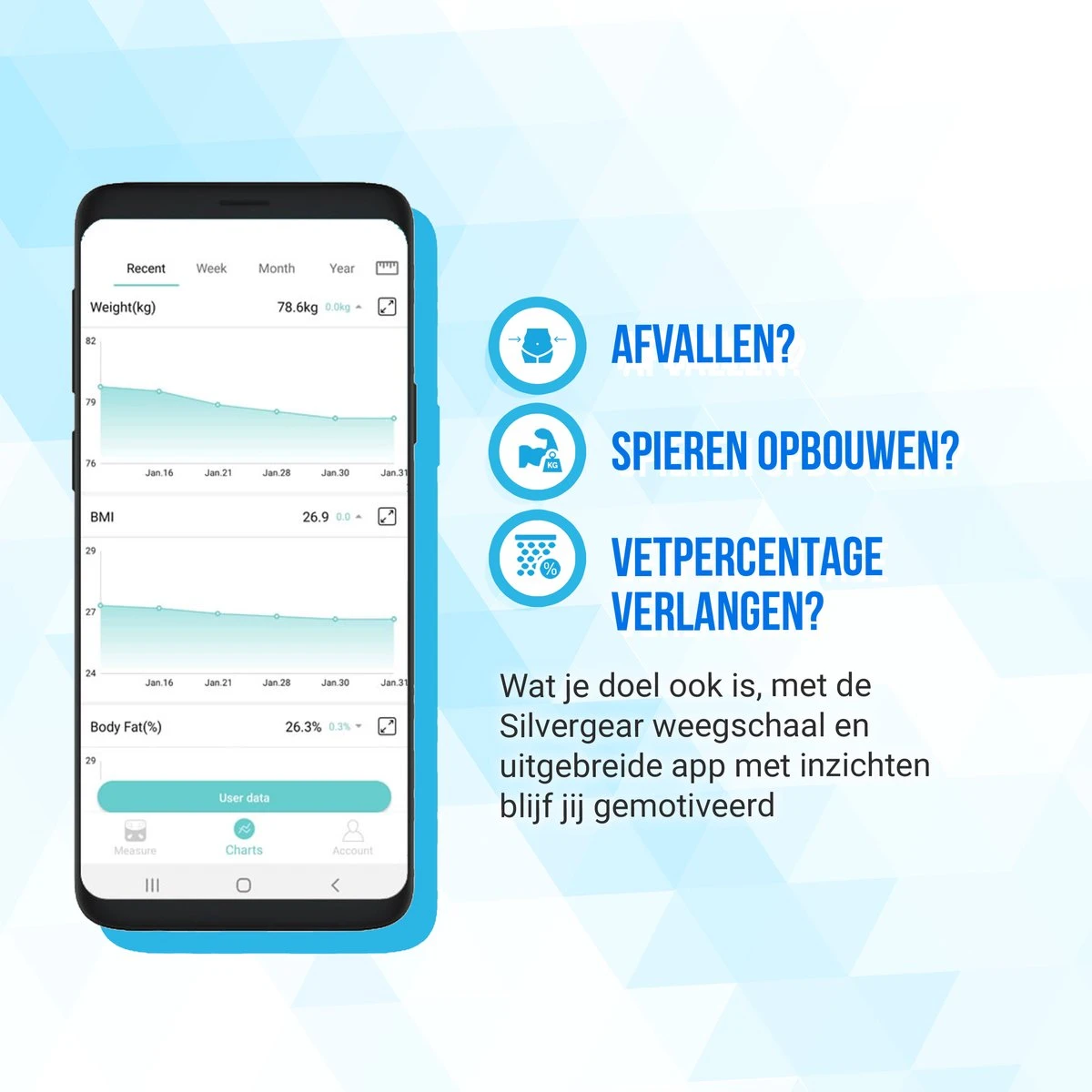 Silvergear® Bluetooth Personenweegschaal - Met Zeer Volledige Lichaamsanalyse Met Vetpercentage – Inclusief Analyse App – Lavendel Paars 4 Silvergear® Bluetooth Personenweegschaal - Met Zeer Volledige Lichaamsanalyse Met Vetpercentage – Inclusief Analyse App – Lavendel Paars - Afbeelding 2