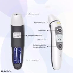 Bintoi® Thermometer Voorhoofd - Temperatuurmeter - Koortsthermometer Voor Volwassenen En Baby's - Infrarood Thermometer Lichaam - Digitale Voorhoofd Thermometer -Winkel Voor Thuisgezondheidsmeetapparatuur 1200x1200 725