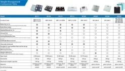 OMRON HN289 Personenweegschaal - Digitale Weegschaal - Scale Body - Weight Scale - Max. 150kg - Diep Zwart -Winkel Voor Thuisgezondheidsmeetapparatuur 1200x683