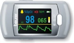 Beurer PO80 - Saturatiemeter/Pulseoximeter - Hartslagmeter - USB Data-overdracht -Winkel Voor Thuisgezondheidsmeetapparatuur 1200x694