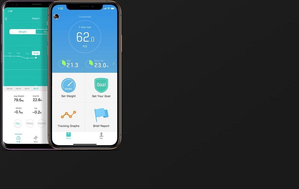 Yunmai - Slimme Weegschaal - 10 Lichaamsmetingen 10 Yunmai - Slimme Weegschaal - 10 Lichaamsmetingen - Afbeelding 8