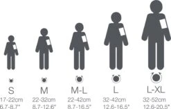 Microlife BP B3 AFIB - Bovenarm Bloeddrukmeter - Klinisch Gevalideerd - No. 1 Merk Bij Huisartsen -Winkel Voor Thuisgezondheidsmeetapparatuur 1200x765 1