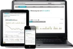 Medisana Meditouch2 Startpakket - Mmol/L (versie Voor Nederland) - Bloedsuikermeter -Winkel Voor Thuisgezondheidsmeetapparatuur 1200x808 3