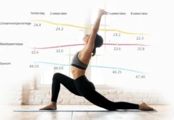 Huawei Scale 3 - Personenweegschaal - Wit -Winkel Voor Thuisgezondheidsmeetapparatuur 1200x824