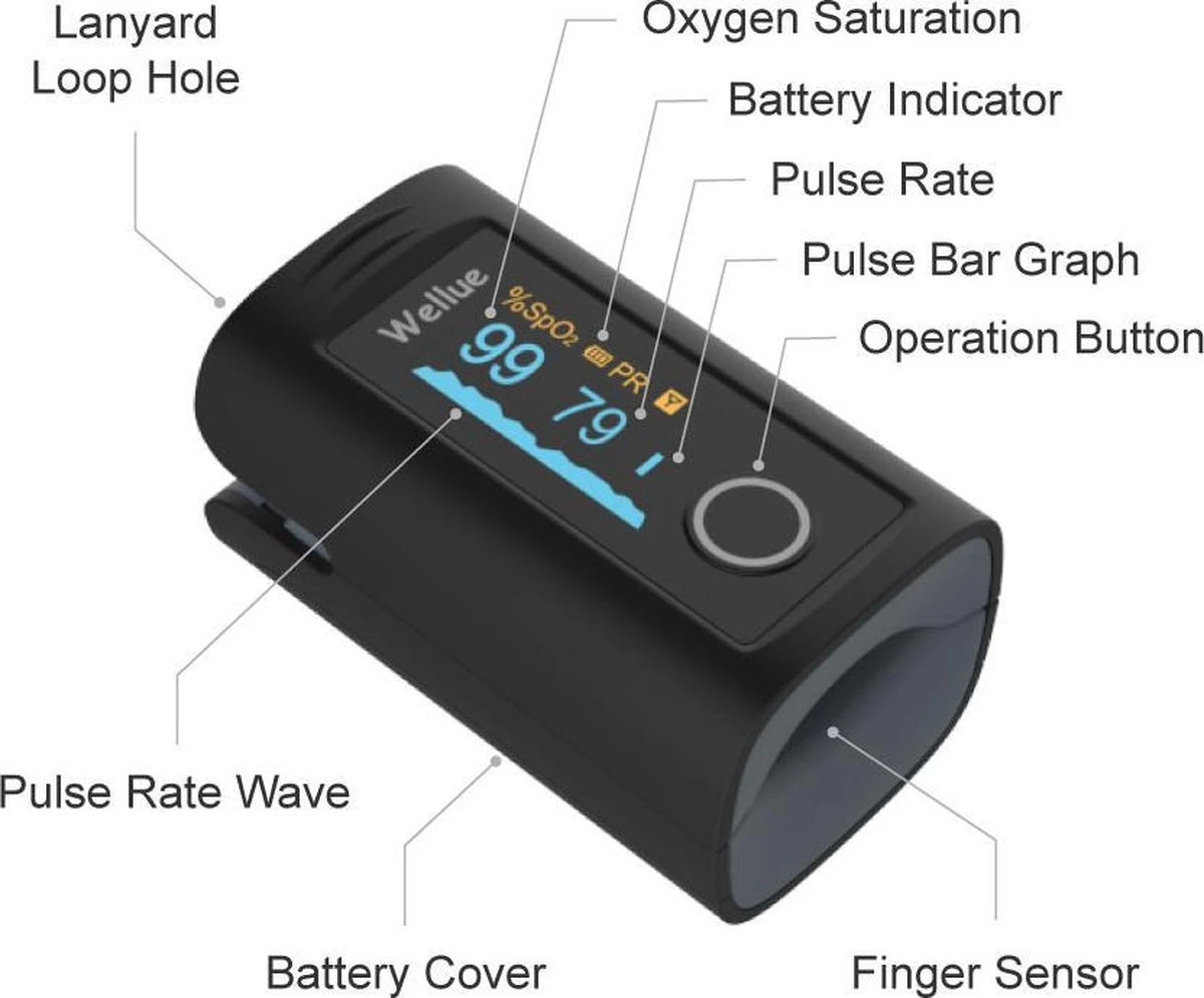 Best Getest Oxysmart Vinger Saturatiemeter - Smart Zuurstofmeter - Pulse Oximeter Met Hartslagmeter - Medisch Apparaat - Bluetooth (Zwart) 13 Best Getest Oxysmart Vinger Saturatiemeter - Smart Zuurstofmeter - Pulse Oximeter Met Hartslagmeter - Medisch Apparaat - Bluetooth (Zwart) - Afbeelding 11