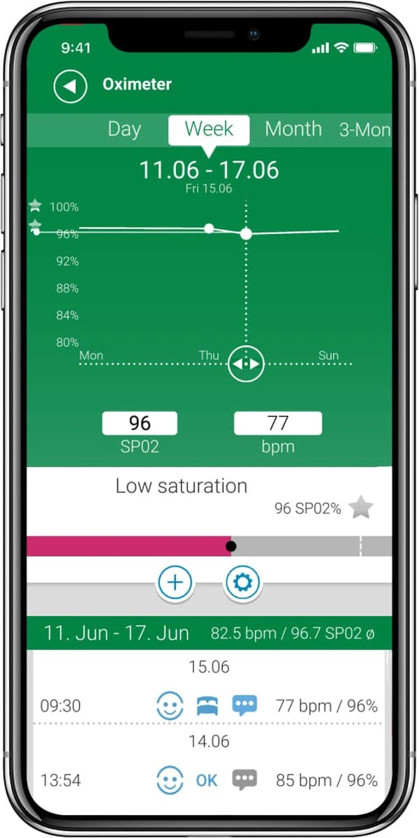 Medisana PM 100 Connect Saturatiemeter 14 Medisana PM 100 Connect Saturatiemeter - Afbeelding 12