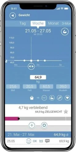 Medisana BS 440 Connect - Lichaamsanalyseweegschaal - Zwart 17 Medisana BS 440 Connect - Lichaamsanalyseweegschaal - Zwart -Winkel Voor Thuisgezondheidsmeetapparatuur 601x1200