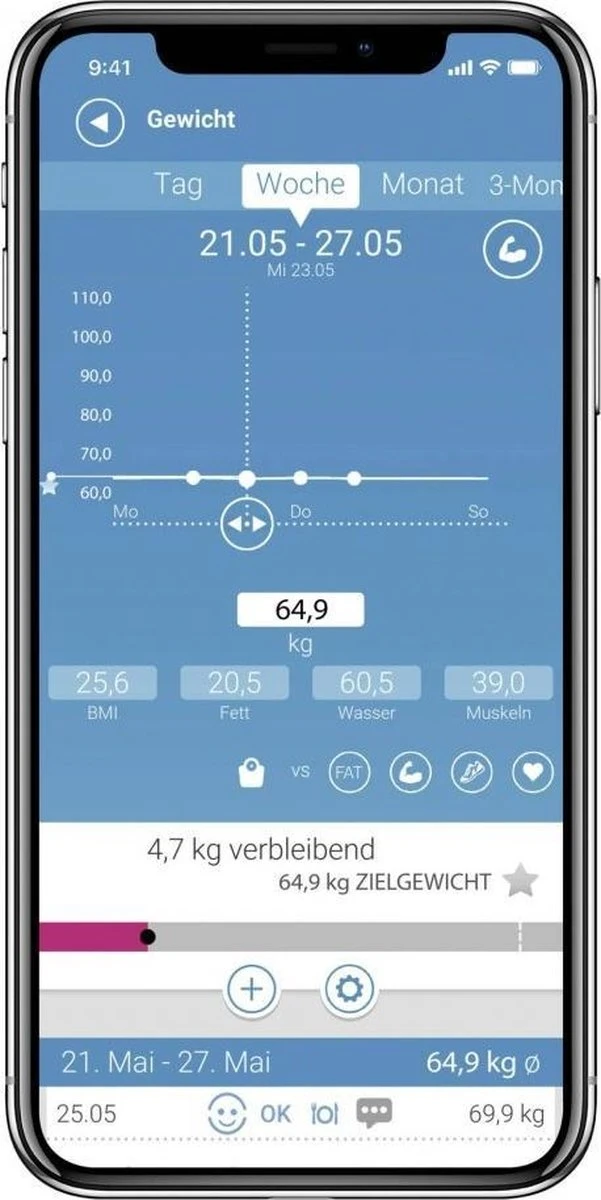 Medisana BS 440 Connect - Lichaamsanalyseweegschaal - Zwart 6 Medisana BS 440 Connect - Lichaamsanalyseweegschaal - Zwart - Afbeelding 4