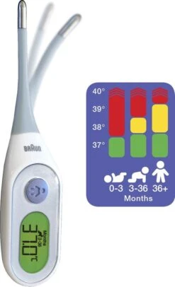 Braun PRT2000 - Digitale Lichaamsthermometer -Winkel Voor Thuisgezondheidsmeetapparatuur 730x1200