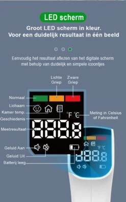 Salvaro® Professionele Infrarood Thermometer - Contactloze Koortsthermometer - Vernieuwde Verbeterde Sensor -Voorhoofd En Lichaam Thermometer - Kinderen En Volwassenen - Met Nederlandse Handleiding En Icl. Batterijen -Winkel Voor Thuisgezondheidsmeetapparatuur 753x1200
