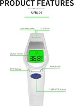 ALPHAMED Infrarood Thermometer Voorhoofd -Winkel Voor Thuisgezondheidsmeetapparatuur 840x1200 2