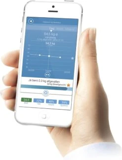 Medisana BS444 Connect - Lichaamsanalyseweegschaal - Wit -Winkel Voor Thuisgezondheidsmeetapparatuur 911x1200