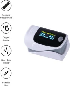Sinji Pulse Oximeter - Saturatiemeter Met Hartslagmeter - Met Draagkoord - Voor Thuis En Professioneel Gebruik -Winkel Voor Thuisgezondheidsmeetapparatuur 981x1200 1