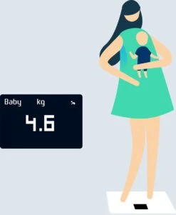 Withings Body Cardio Smart - Personenweegschaal - Zwart -Winkel Voor Thuisgezondheidsmeetapparatuur 984x1200